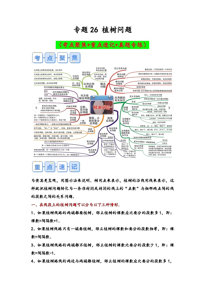 专题26-植树问题（考点聚焦+重点速记+真题专练）-2023-2024学年六年级备战小升初数学专项复习精讲练+（通用版）01