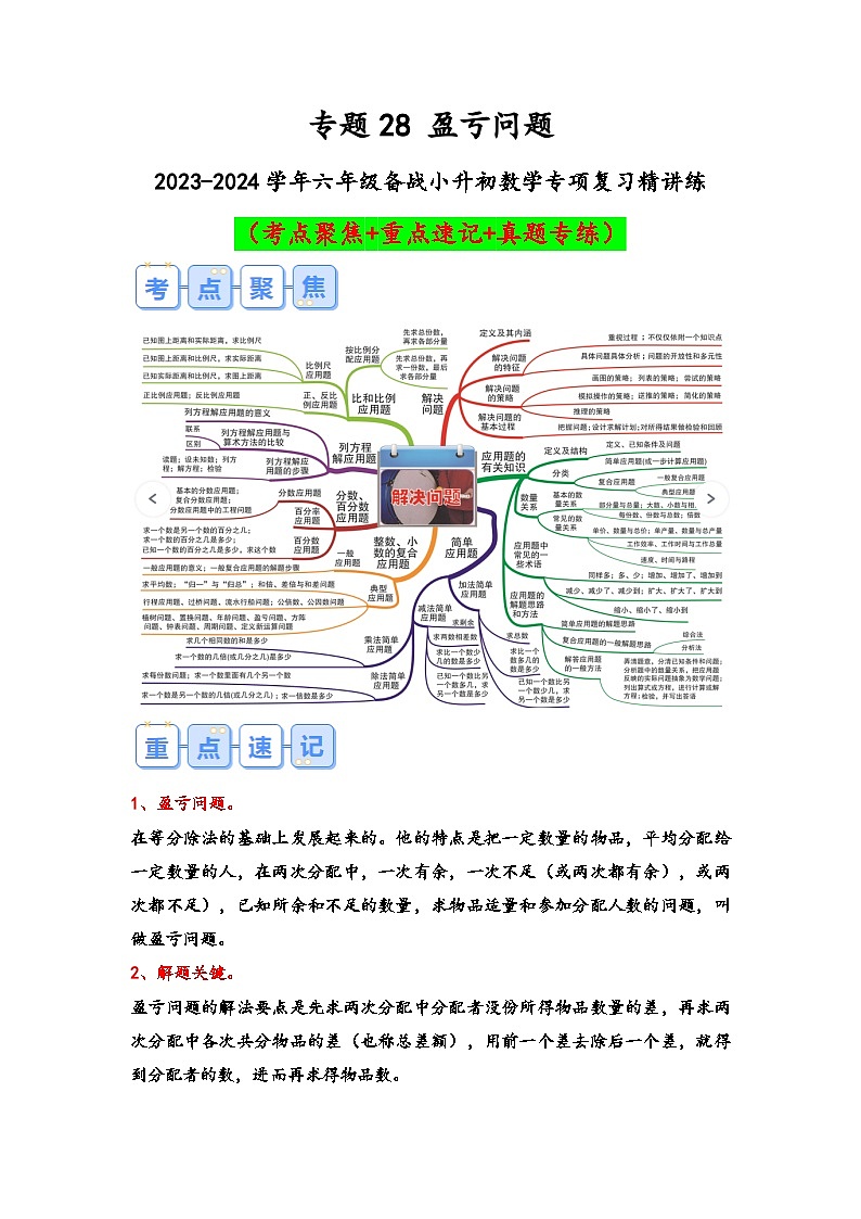 专题28-盈亏问题（考点聚焦+重点速记+真题专练）-2023-2024学年六年级备战小升初数学专项复习精讲练+（通用版）第1页