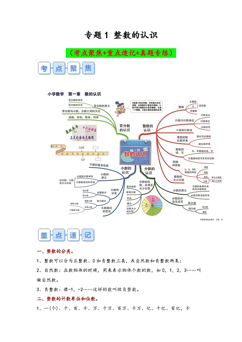 专题1-整数的认识（考点聚焦+重点速记+真题专练）-2023-2024学年六年级备战小升初数学专项复习精讲练+（通用版）第1页