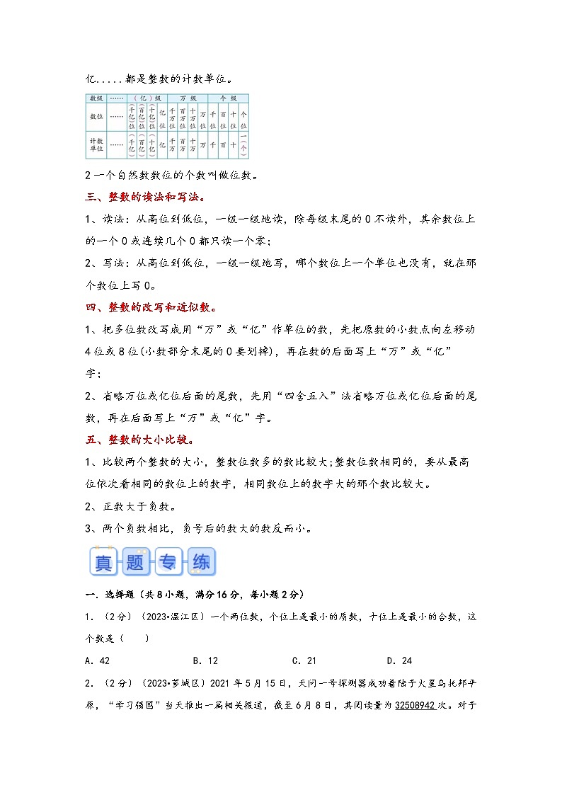 专题1-整数的认识（考点聚焦+重点速记+真题专练）-2023-2024学年六年级备战小升初数学专项复习精讲练+（通用版）第2页