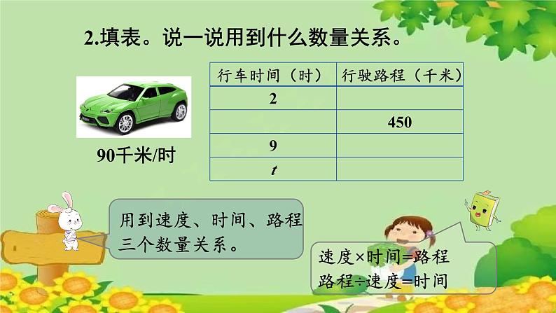 冀教版数学四年级下册 整理与评价-第1课时 用字母表示数、三位数乘两位数课件第6页