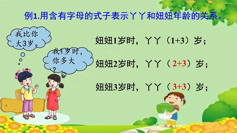 冀教版数学四年级下册 第二单元 用字母表示数-第一课时 用字母表示数课件第3页