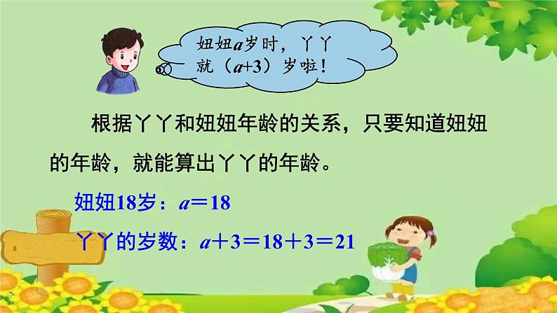 冀教版数学四年级下册 第二单元 用字母表示数-第一课时 用字母表示数课件第5页