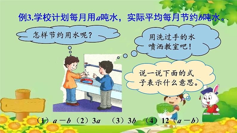 冀教版数学四年级下册 第二单元 用字母表示数-第二课时 用字母表示公式课件第2页