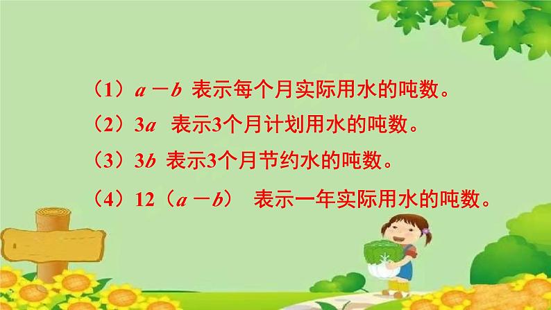 冀教版数学四年级下册 第二单元 用字母表示数-第二课时 用字母表示公式课件第3页