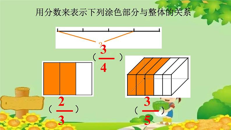 冀教版数学四年级下册 第五单元 分数的意义和性质-第二课时 分数与除法课件第3页