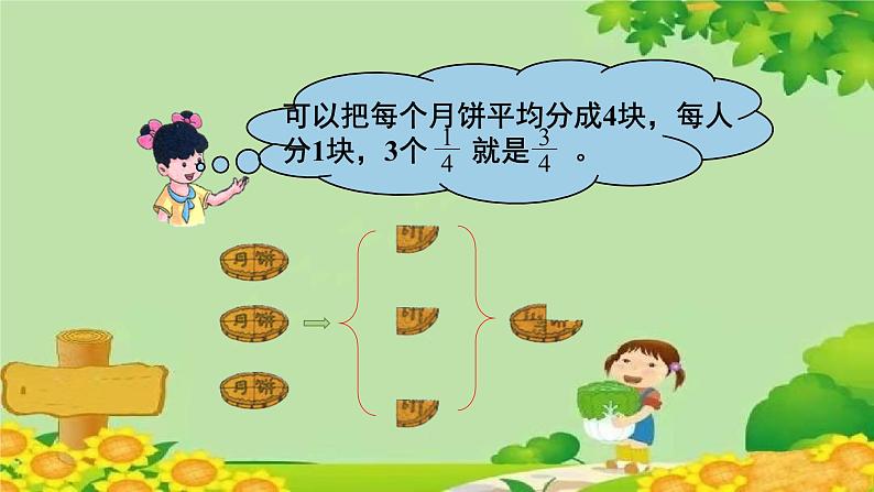 冀教版数学四年级下册 第五单元 分数的意义和性质-第二课时 分数与除法课件第6页