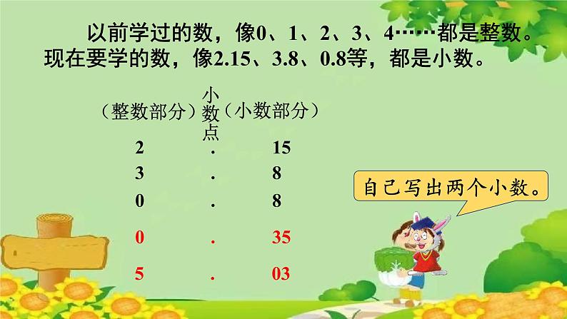 冀教版数学四年级下册 第六单元 小数的认识-第一课时 小数的认识课件第3页