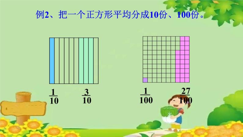 冀教版数学四年级下册 第六单元 小数的认识-第二课时 小数的读法和写法课件02