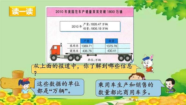 冀教版数学四年级下册 第六单元 小数的认识-第四课时 数的改写课件02