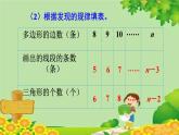 冀教版數(shù)學(xué)四年級下冊 第九單元 第一課時 探索樂園課件