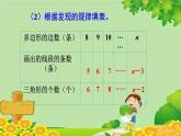 冀教版數(shù)學(xué)四年級下冊 第九單元 第一課時 探索樂園課件