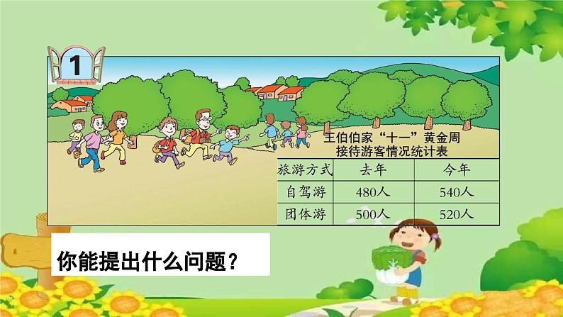 青岛版数学六年级下册 第1单元 欢乐农家游——百分数（二）课件02