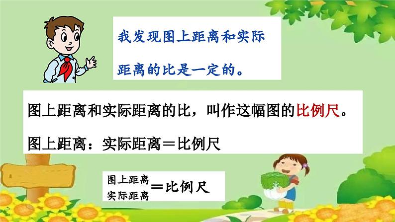 青岛版数学六年级下册 第4单元 快乐足球——比例尺课件第5页