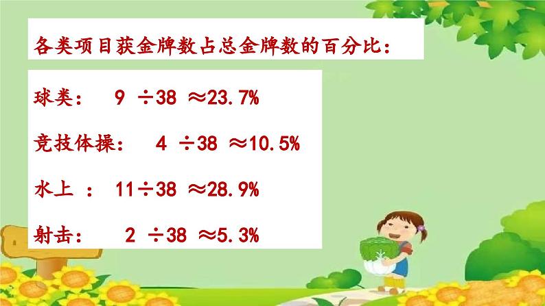 青岛版数学六年级下册 第5单元 奥运奖牌——扇形统计图课件06