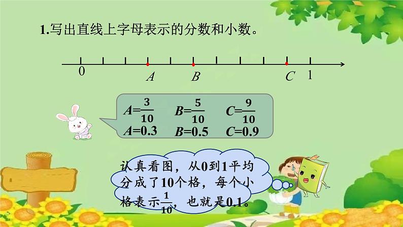 冀教版数学四年级下册 整理与评价-第2课时 分数的意义和性质、小数的认识课件第4页