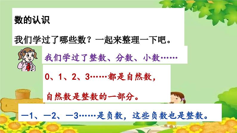 青岛版数学六年级下册 第6单元 总复习课件02