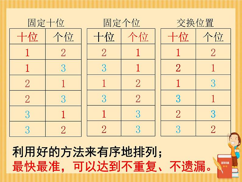 人教版数学三年级下册数学广角搭配 课件第7页