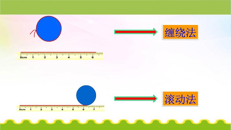 圆的周长和面积 课件(PPT)六年级上册数学人教版08