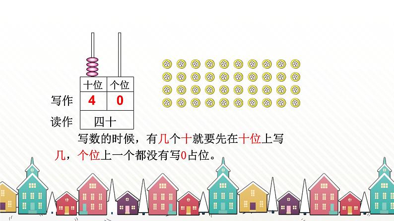 人教版数学一年级下册 四、100以内数的认识-第3课时  读数、写数 课件06