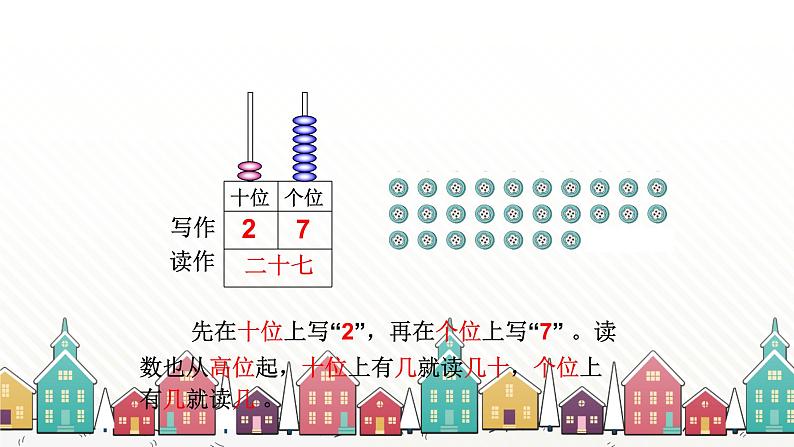 人教版数学一年级下册 四、100以内数的认识-第3课时  读数、写数 课件07