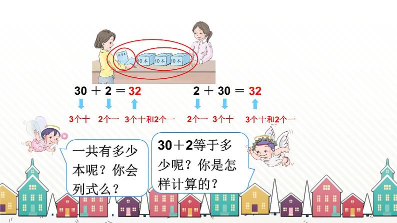 人教版数学一年级下册 四、100以内数的认识-第8课时  整十数加一位数及相应的减法课件第5页