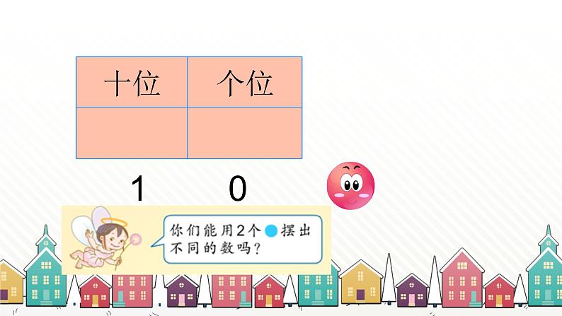 人教版数学一年级下册 四、100以内数的认识-综合与实践  摆一摆，想一想 课件03