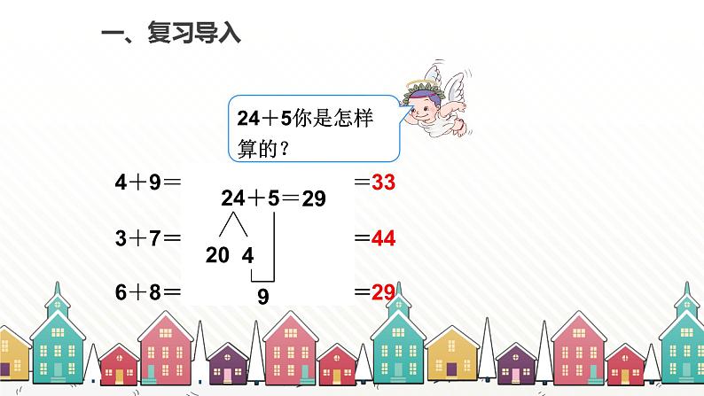 人教版数学一年级下册 六、100以内的加法和减法（一）-第3课时 两位数加一位数（进位） 课件第2页