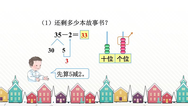 人教版数学一年级下册 六、100以内的加法和减法（一）-第4课时 两位数减一位数（不退位）、整十数 课件第5页