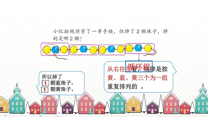 人教版数学一年级下册 七、找规律-第3课时  解决问题 课件05