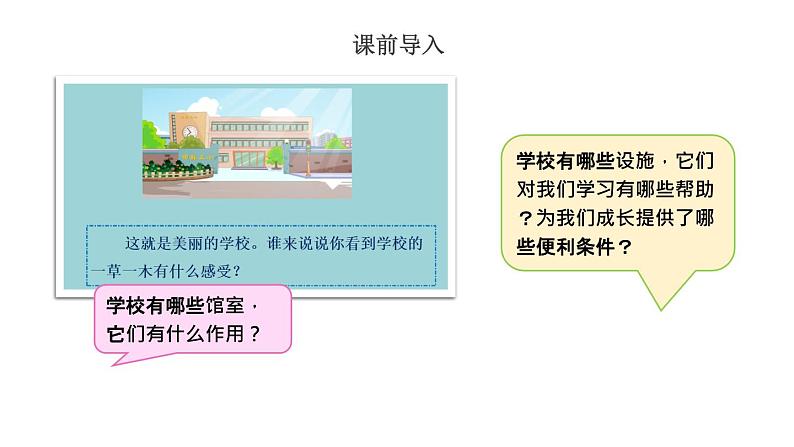 苏教版六年级下册数学第七单元总复习综合与实践《绘制平面图》课件第2页