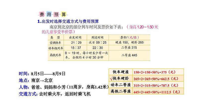 苏教版六年级下册数学第七单元总复习综合与实践《制定旅游计划》课件04