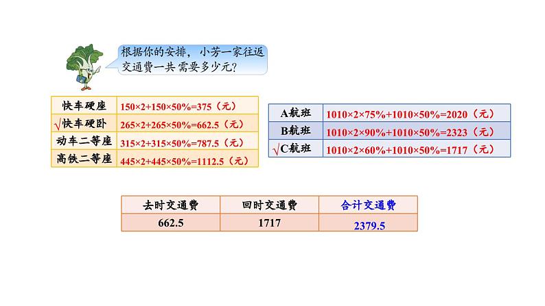 苏教版六年级下册数学第七单元总复习综合与实践《制定旅游计划》课件06