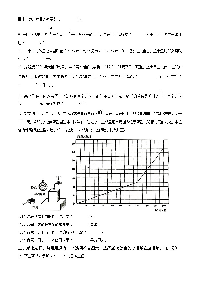 精品解析：2023-2024学年山西省大同市平城区苏教版六年级上册期末测试数学试卷（原卷版）第2页