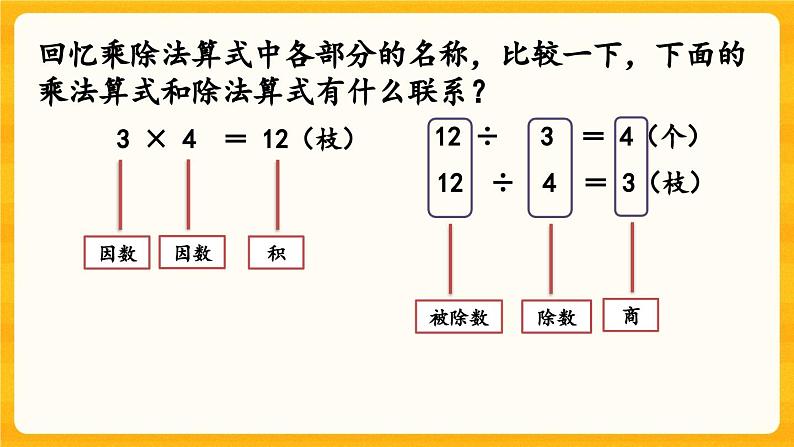 西师大版四年级下册数学2.1《 乘除法的关系》课件03