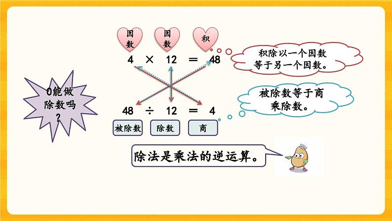 西师大版四年级下册数学2.1《 乘除法的关系》课件05