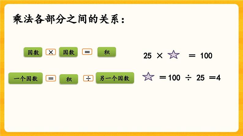 西师大版四年级下册数学2.1《 乘除法的关系》课件07