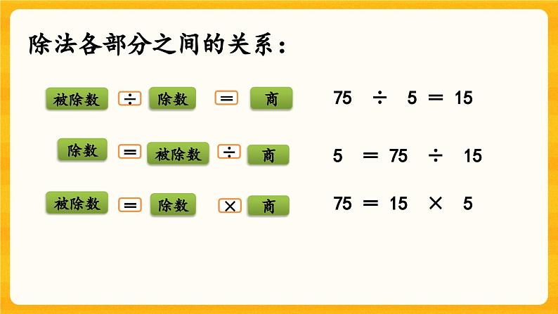 西师大版四年级下册数学2.1《 乘除法的关系》课件08