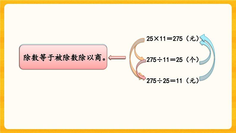 西师大版四年级下册数学2.2《 练习三》课件03