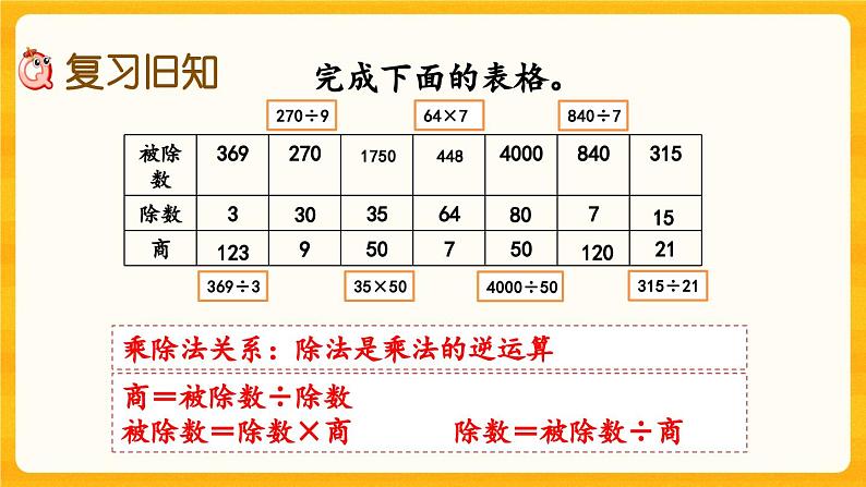 西师大版四年级下册数学2.10《 练习七》课件02