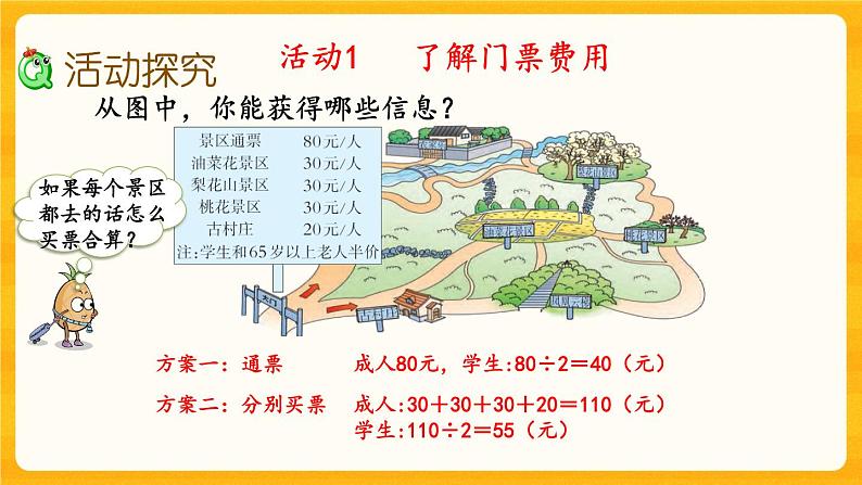 西师大版四年级下册数学2.11《 制订乡村旅游计划》课件03