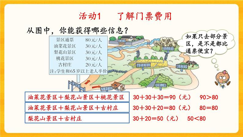 西师大版四年级下册数学2.11《 制订乡村旅游计划》课件04