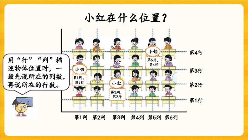 西师大版四年级下册数学3.1《 确定位置（1）》课件04