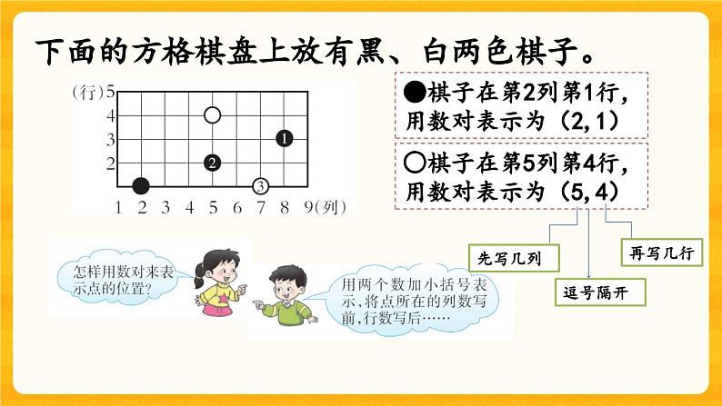 西师大版四年级下册数学3.1《 确定位置（1）》课件06