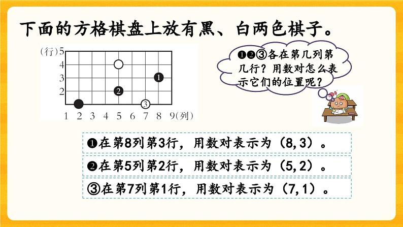 西师大版四年级下册数学3.1《 确定位置（1）》课件07