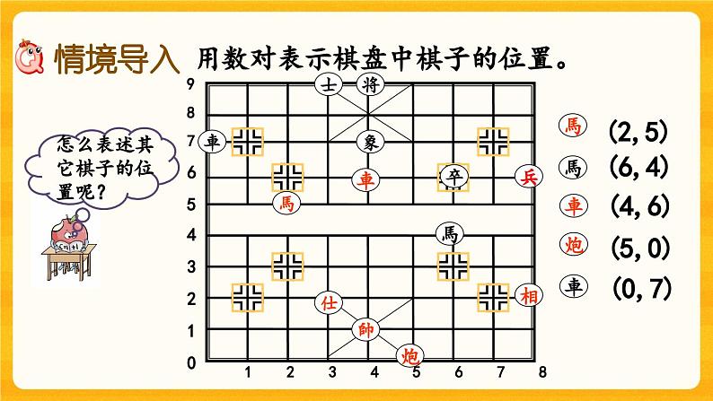 西师大版四年级下册数学3.2 《确定位置（2）》课件02