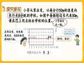 西師大版四年級(jí)下冊(cè)數(shù)學(xué)3.2 《確定位置（2）》課件