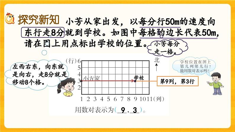 西师大版四年级下册数学3.2 《确定位置（2）》课件03