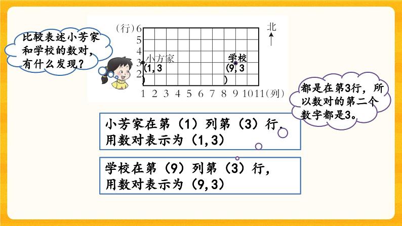 西师大版四年级下册数学3.2 《确定位置（2）》课件04