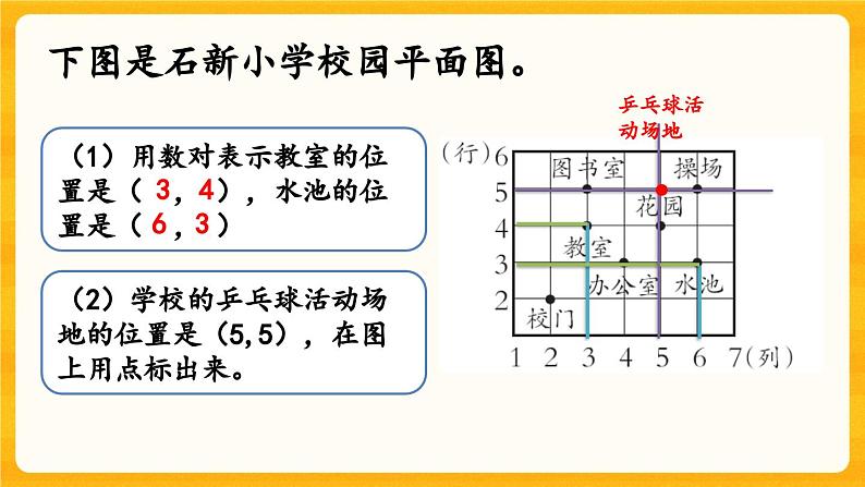 西师大版四年级下册数学3.3《 练习八》课件06